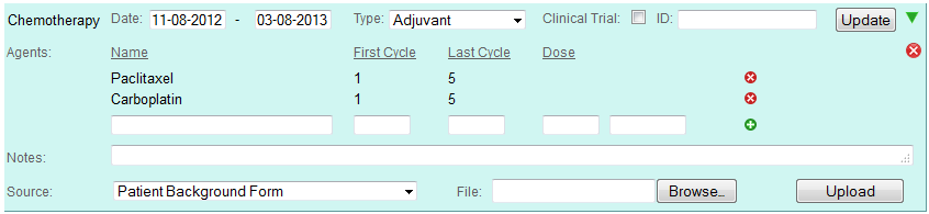 Chemotherapy history event in the detailed display mode in Colabrativ's Clinical Entry and Operations (Cleo) application.  All of the personal information displayed in this figure is fictitious, and does not represent a real individual or their medical history.