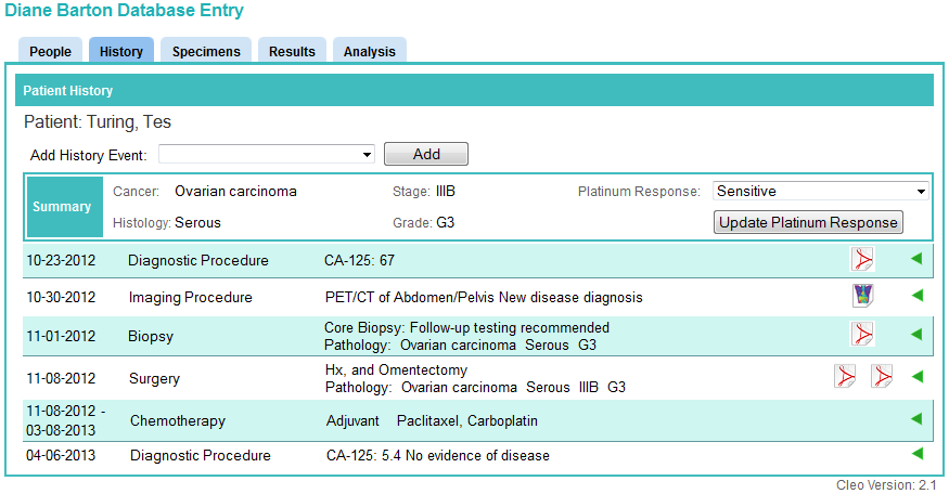 The History tab Colabrativ's Clinical Entry and Operations  (Cleo) application with a fictitious ovarian cancer patient history shown in single line display mode.  All of the personal information displayed in this figure is fictitious, and does not represent a real individual or their medical history.