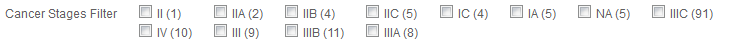 Colabrativ’s Clinical Entry and Operations (Cleo) Cancer Stages filter: IA, IC, II, IIA, IIB, IIC, III, IIA, IIIB, IIIC and IV.