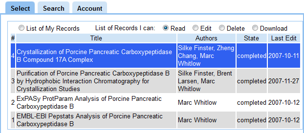 Top of Select tab in iExperiment, Colabrativ's enterprise electronic notebook, showing the four new “List of Records I Can” options: read, edit, delete and download. The read option has been selected.